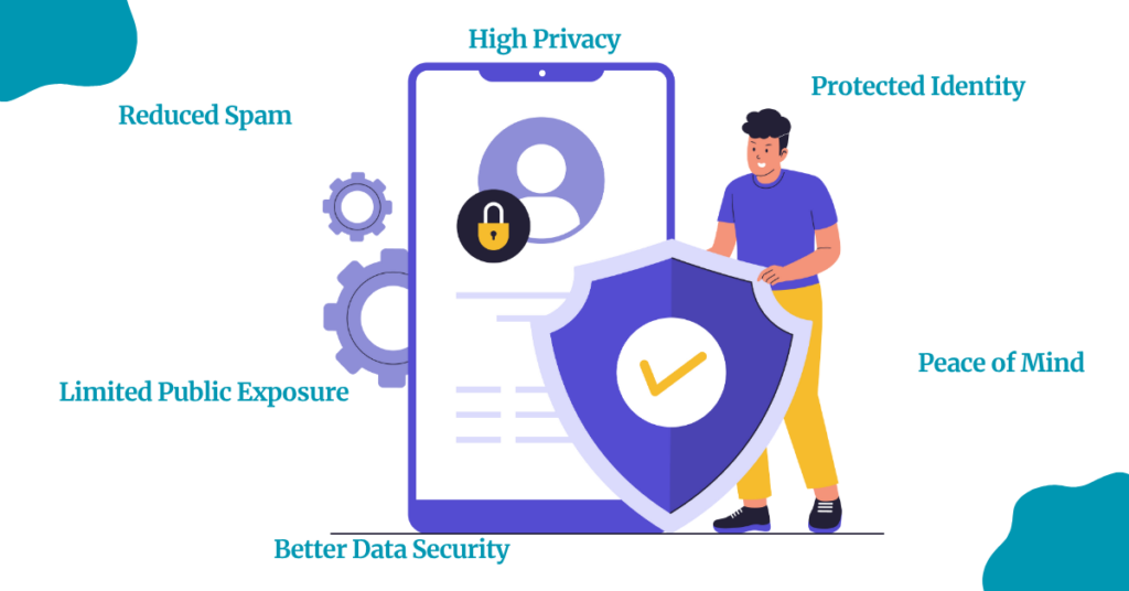 A blog banner on domain privacy protection benefits
