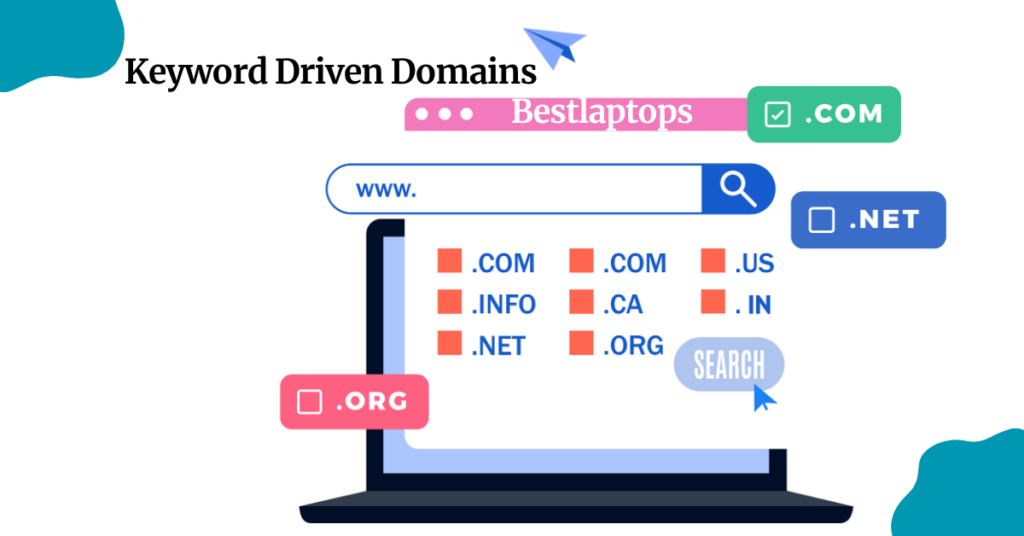 A blog banner on keyword driven domain