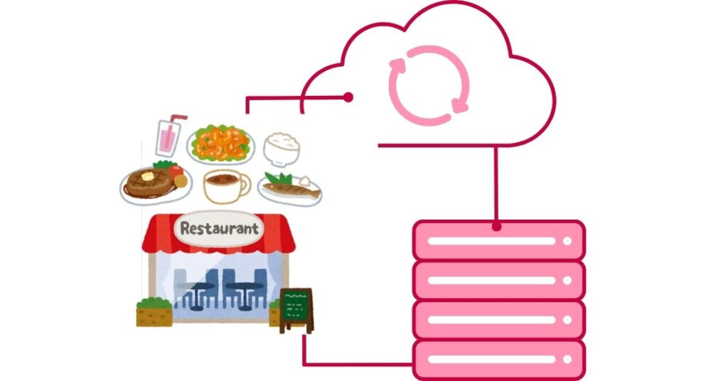 Illustration of Assorted Dishes and a Restaurant Facade alongside hosing, cloud server restaurant hosting