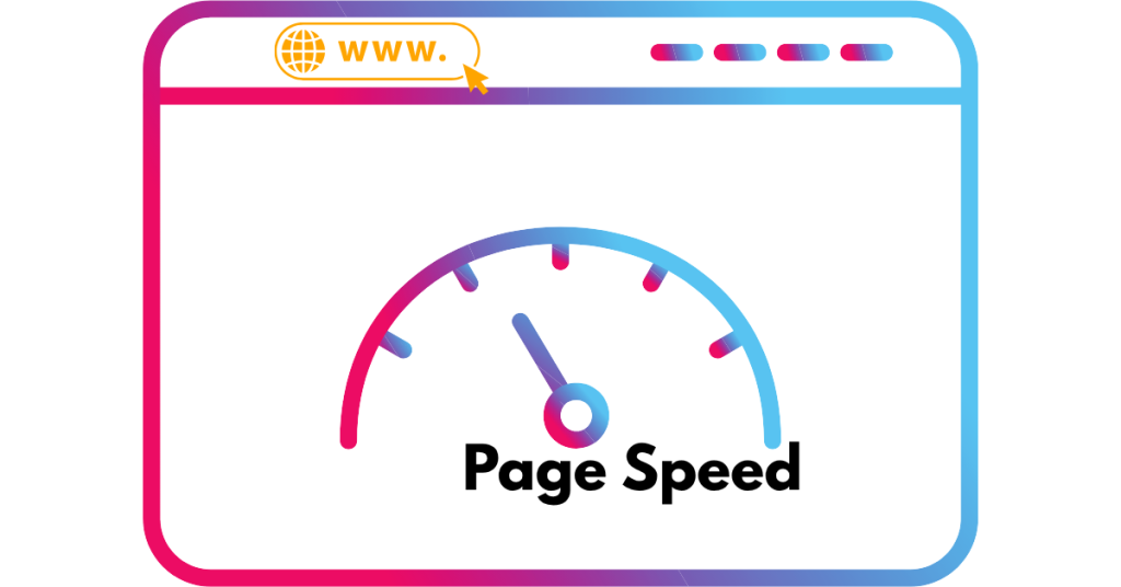 Website page speed