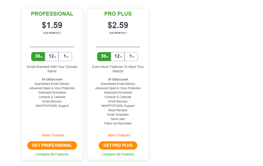 A2 Hosting Email Pricing