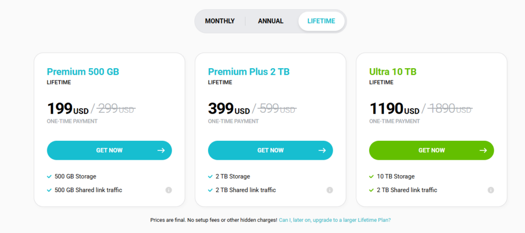 Cloud Backup Services with Lifetime Plans