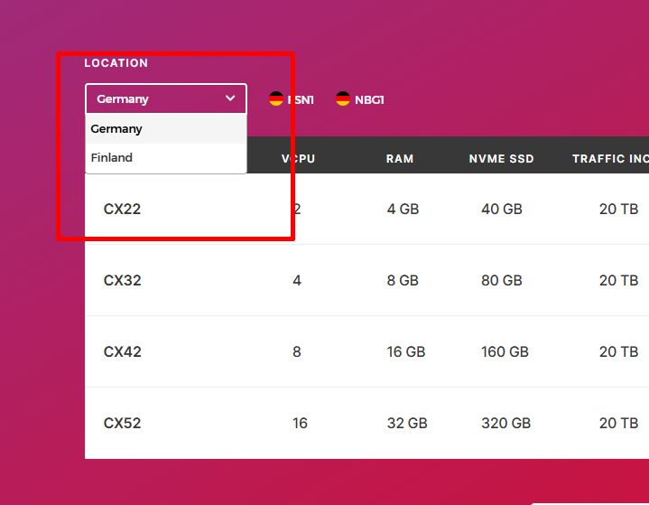 Hetzner has servers