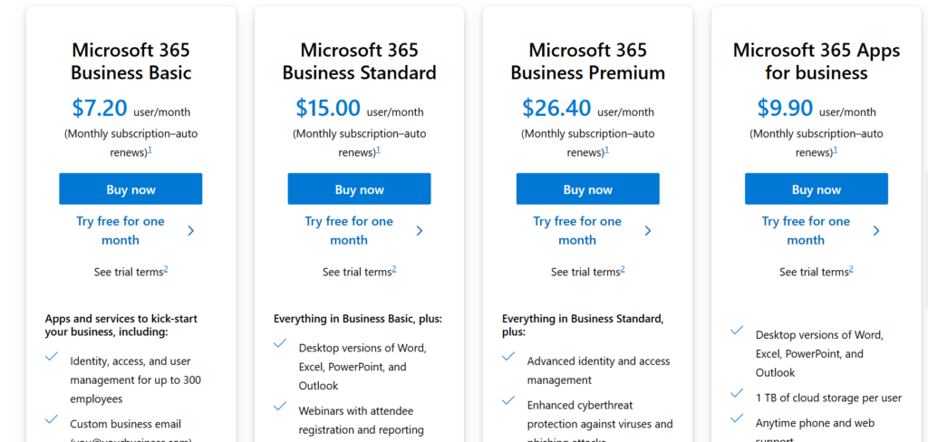 Microsoft 365 – Enterprise-Grade for Growing Startups