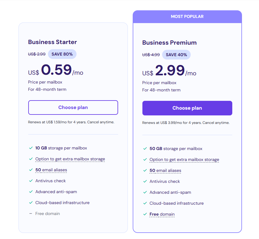 Hostinger’s business email is stupidly affordable.
