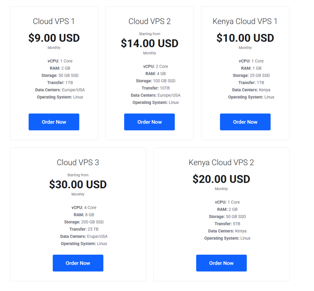 Why Truehost is Your Go-To for VPS Hosting