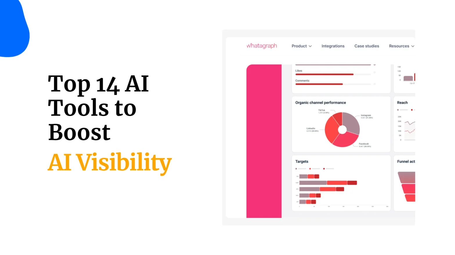 Top 14 AI Tools for AI Visibility