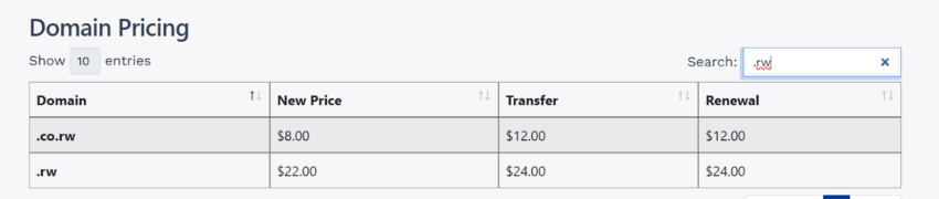 a screenshot of .rw domain extensions