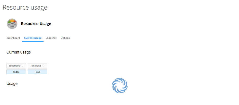 Resource usage