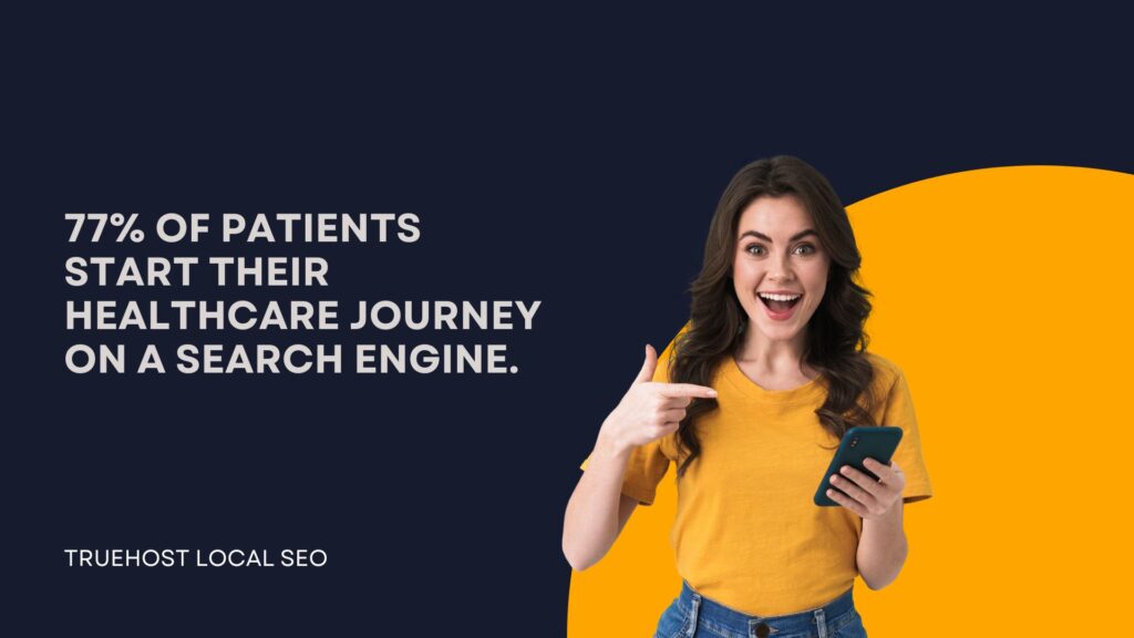 77% of patients start their healthcare journey on a search engine.