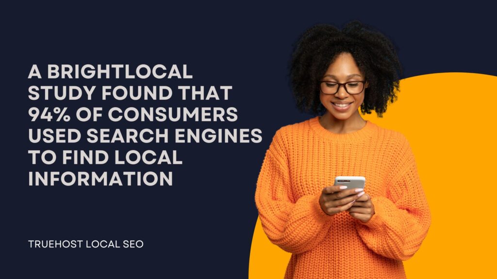 A BrightLocal study found that 94% of consumers used search engines to find local information