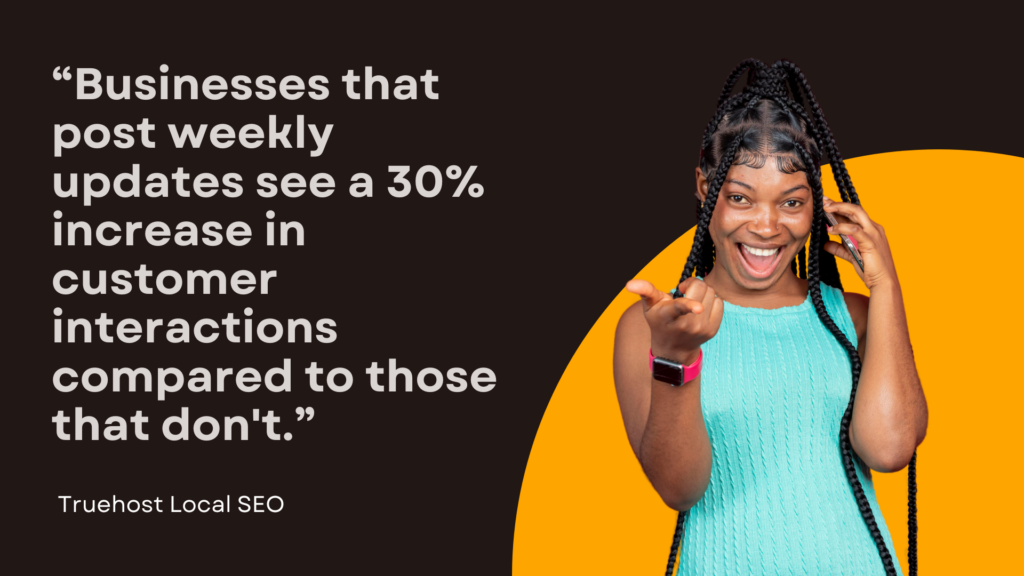 Businesses that post weekly updates see a 30% increase in customer interactions compared to those that don't.