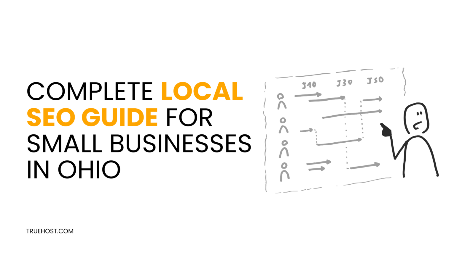 Complete Local SEO Guide for Small Businesses in Ohio
