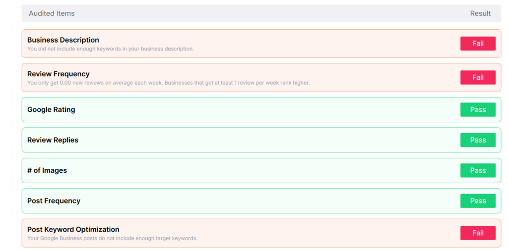 Local SEO Report Sample