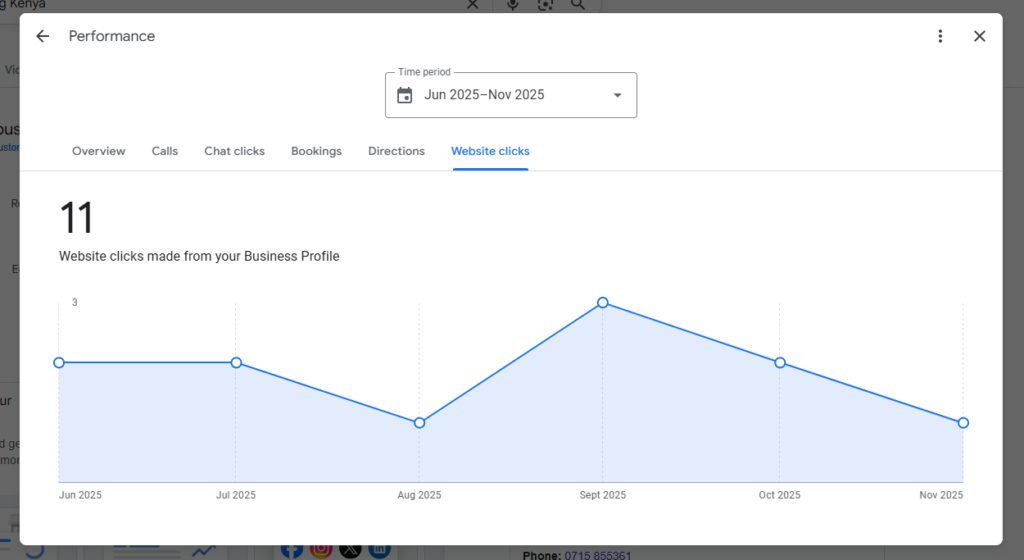 screenshot of gbp click to the website