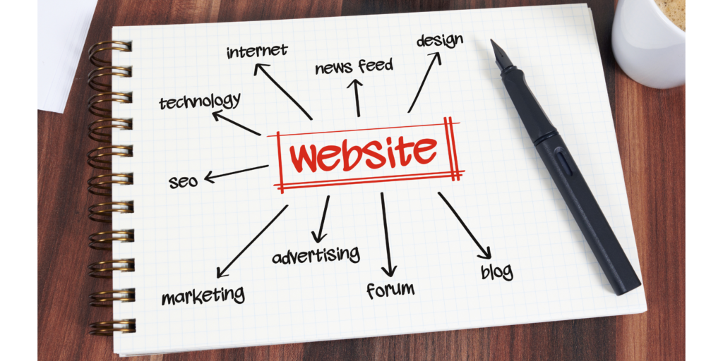 Website types to determine type of hosting plan illustration