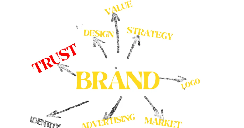 brand concept trust stands out