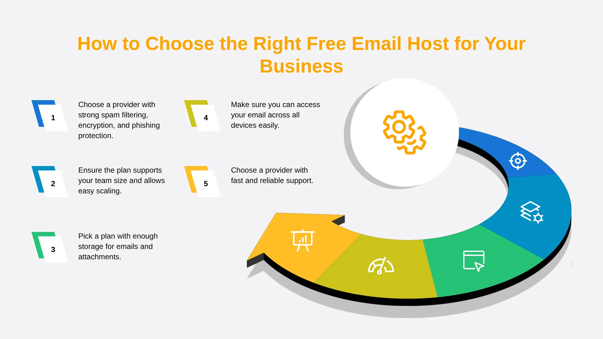 How to Choose the Right Free Email Host for Your Business
