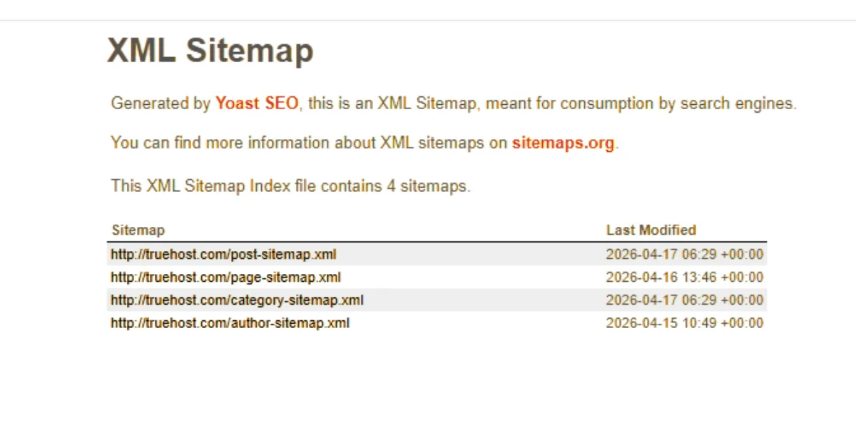 Sitemap Index