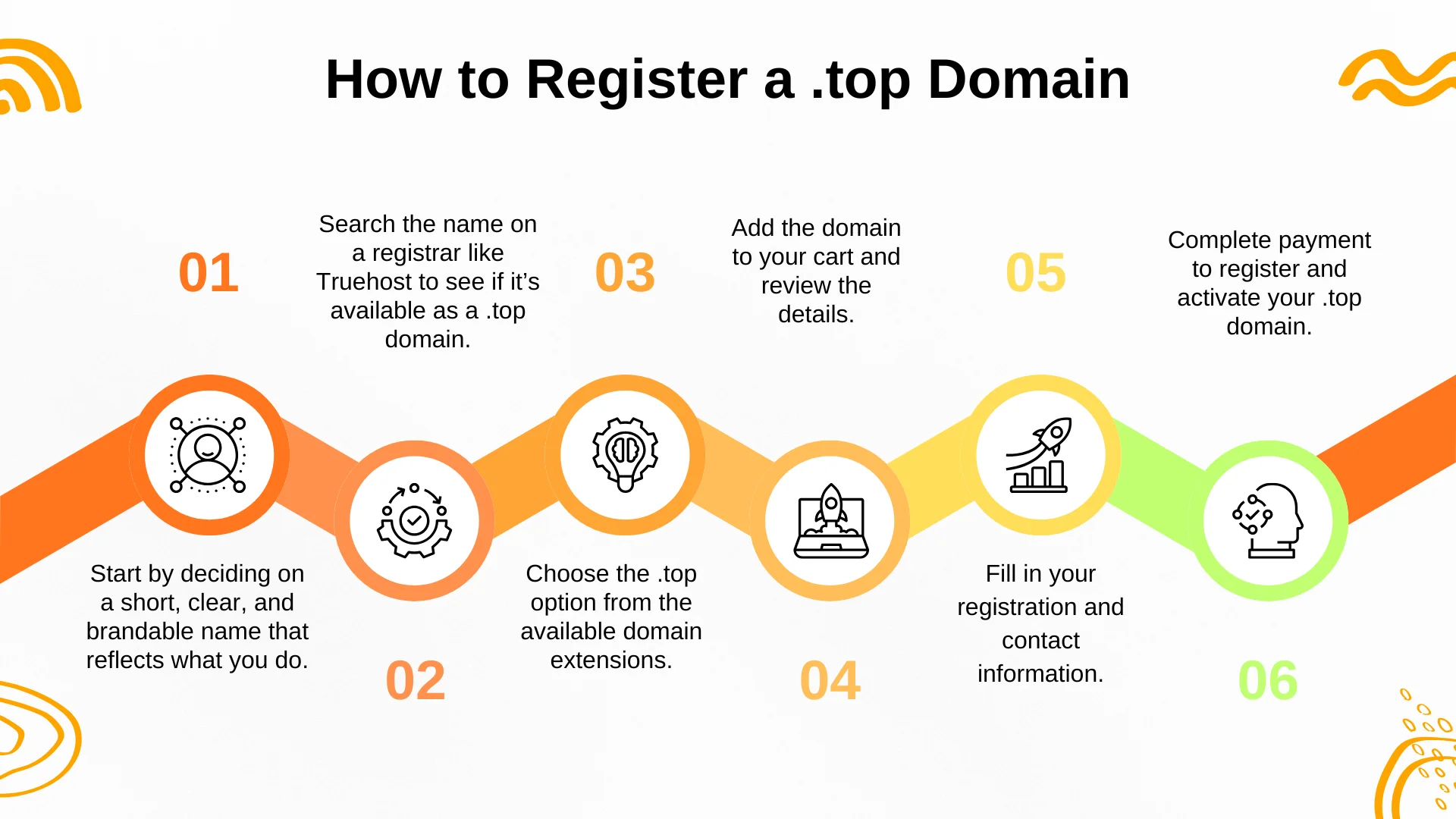 How to Register a .top Domain: Step-by-Step