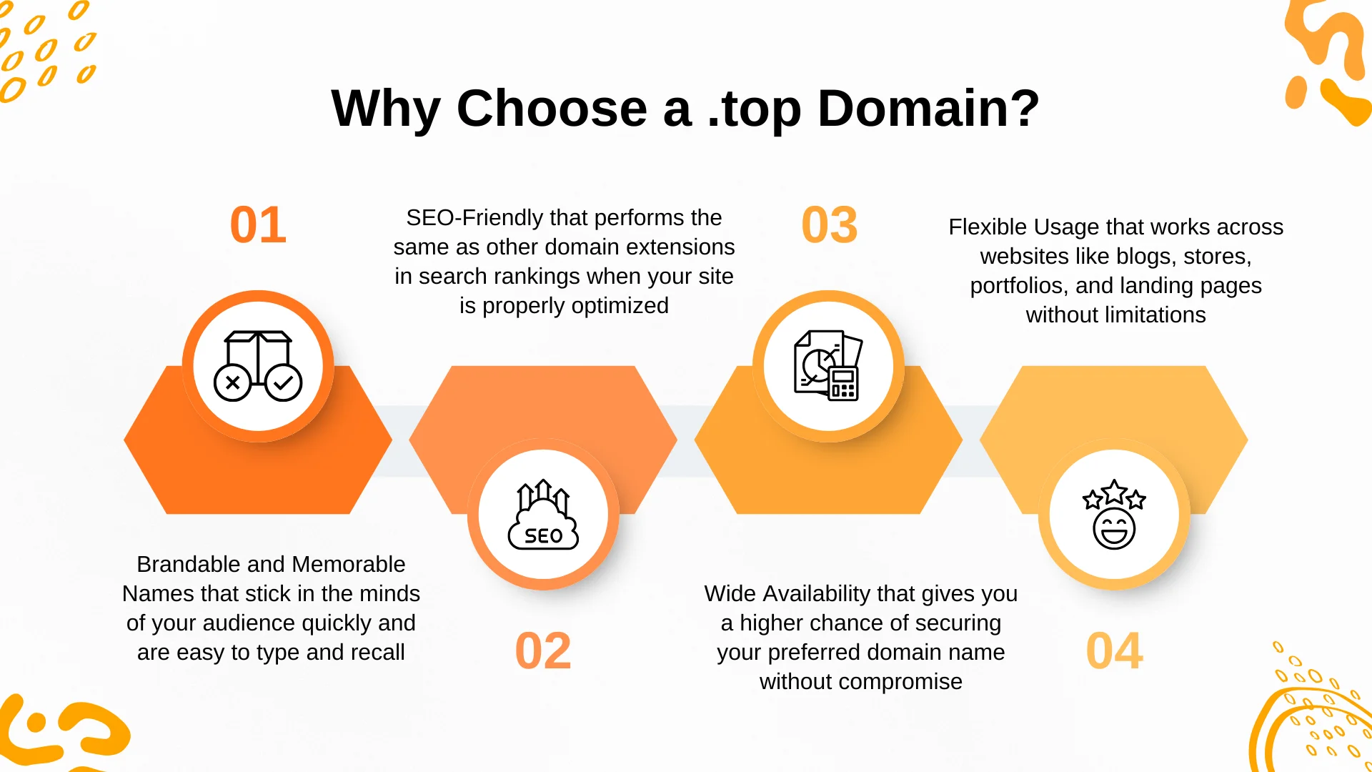 Why choose a .top domain