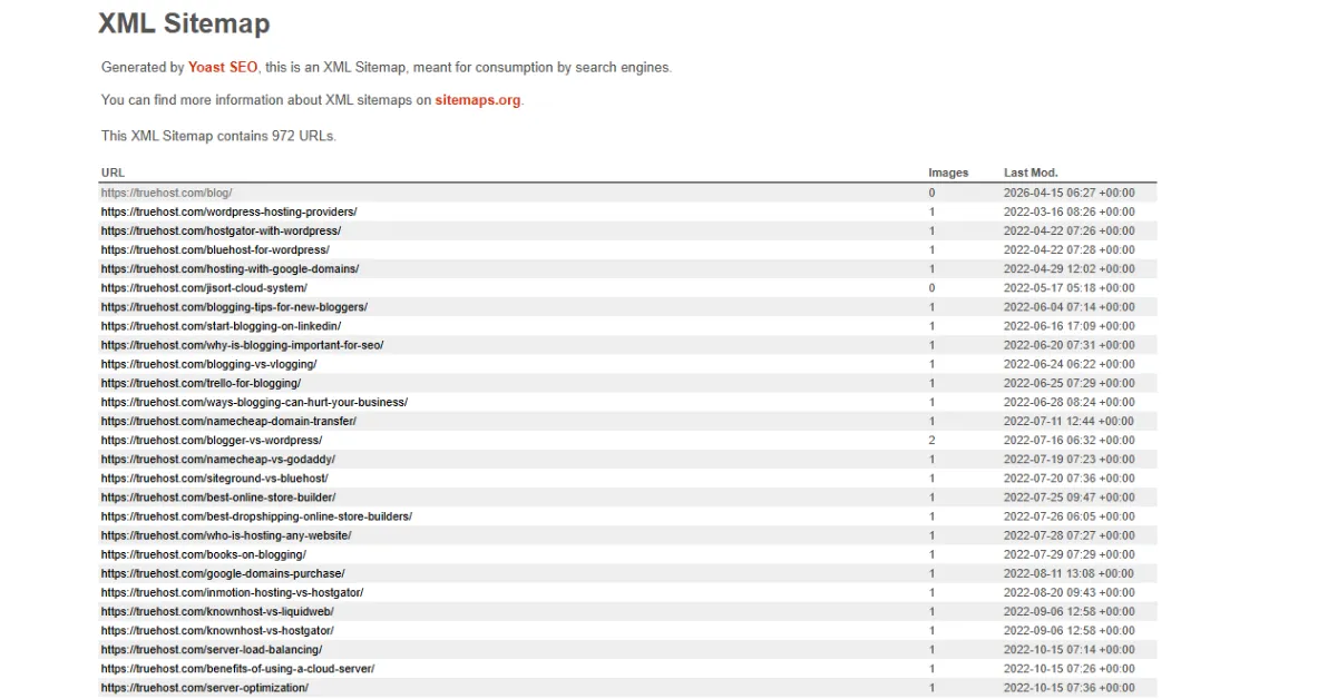 XML Sitemap Example