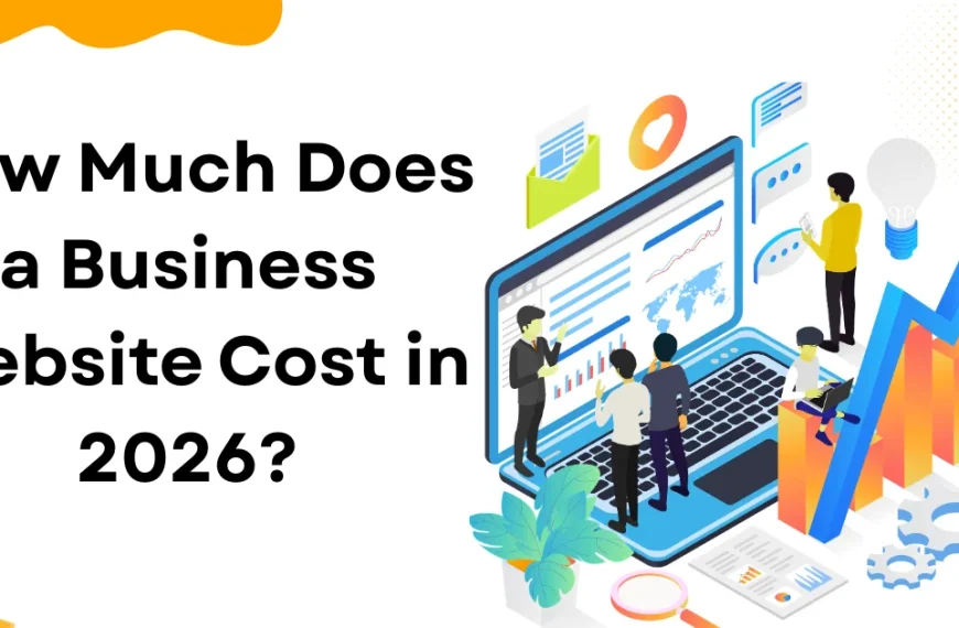 How Much Does a Business Website Cost in 2026