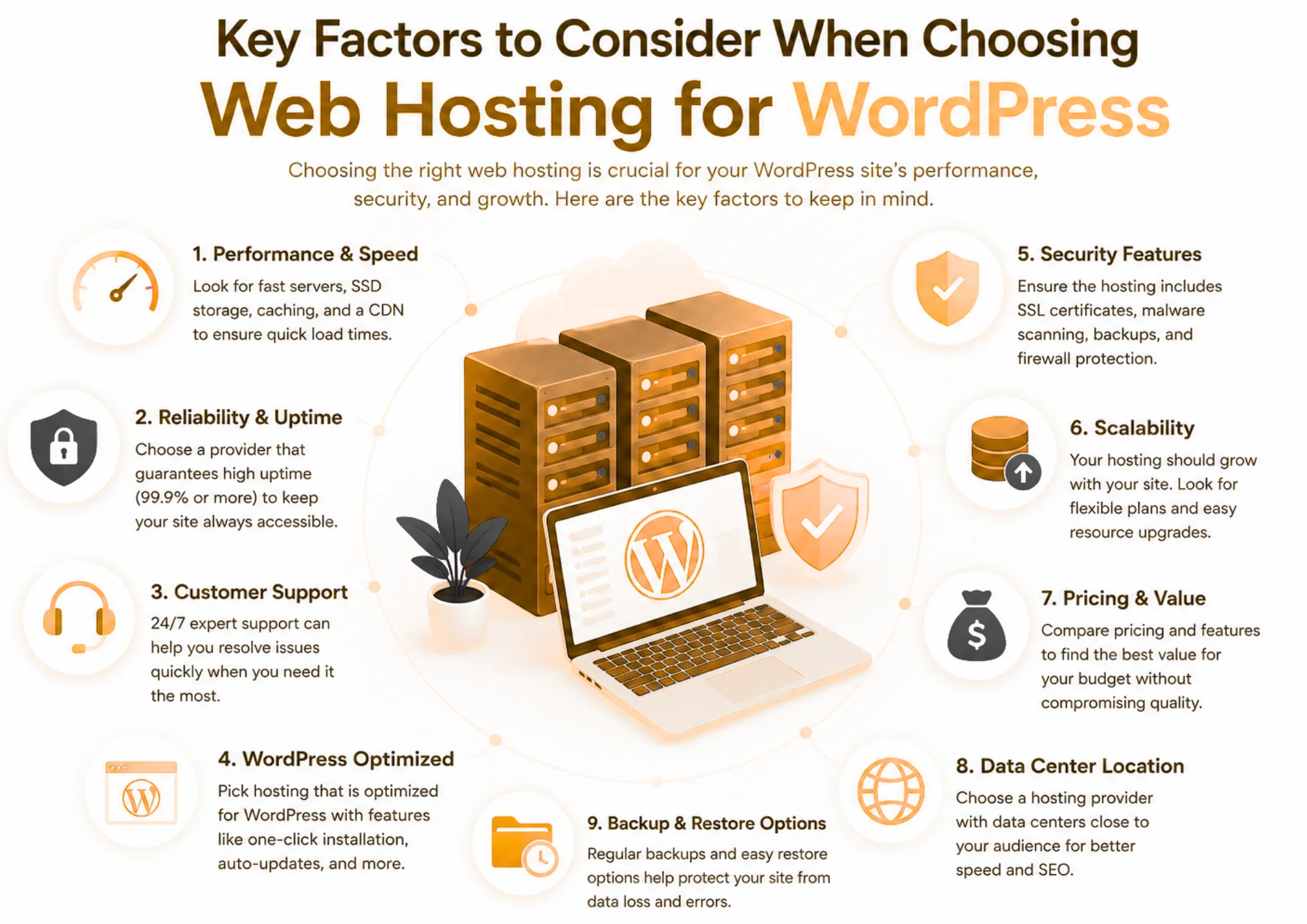 Key Factors to Consider When Choosing Web Hosting for WordPress 