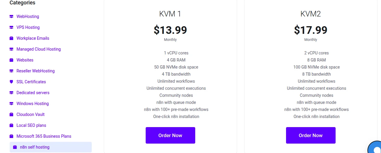 n8n self hosting plans and pricing