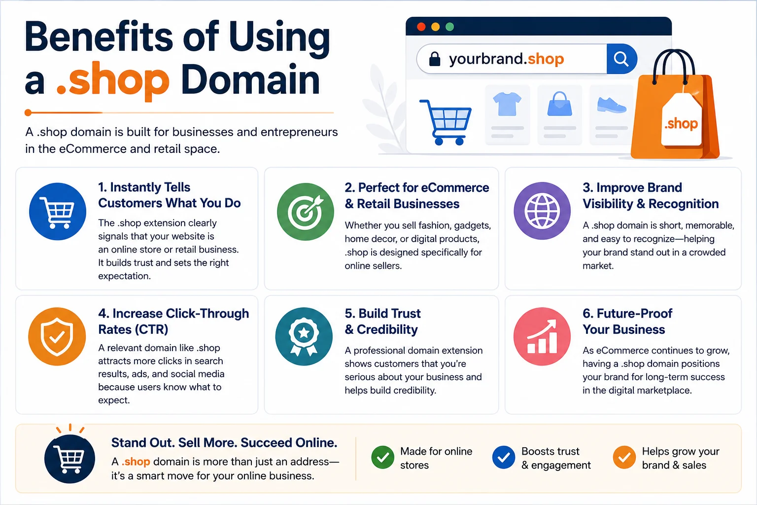 Benefits of Using a .shop Domain