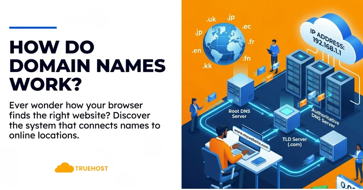 How Do Domain Names Work