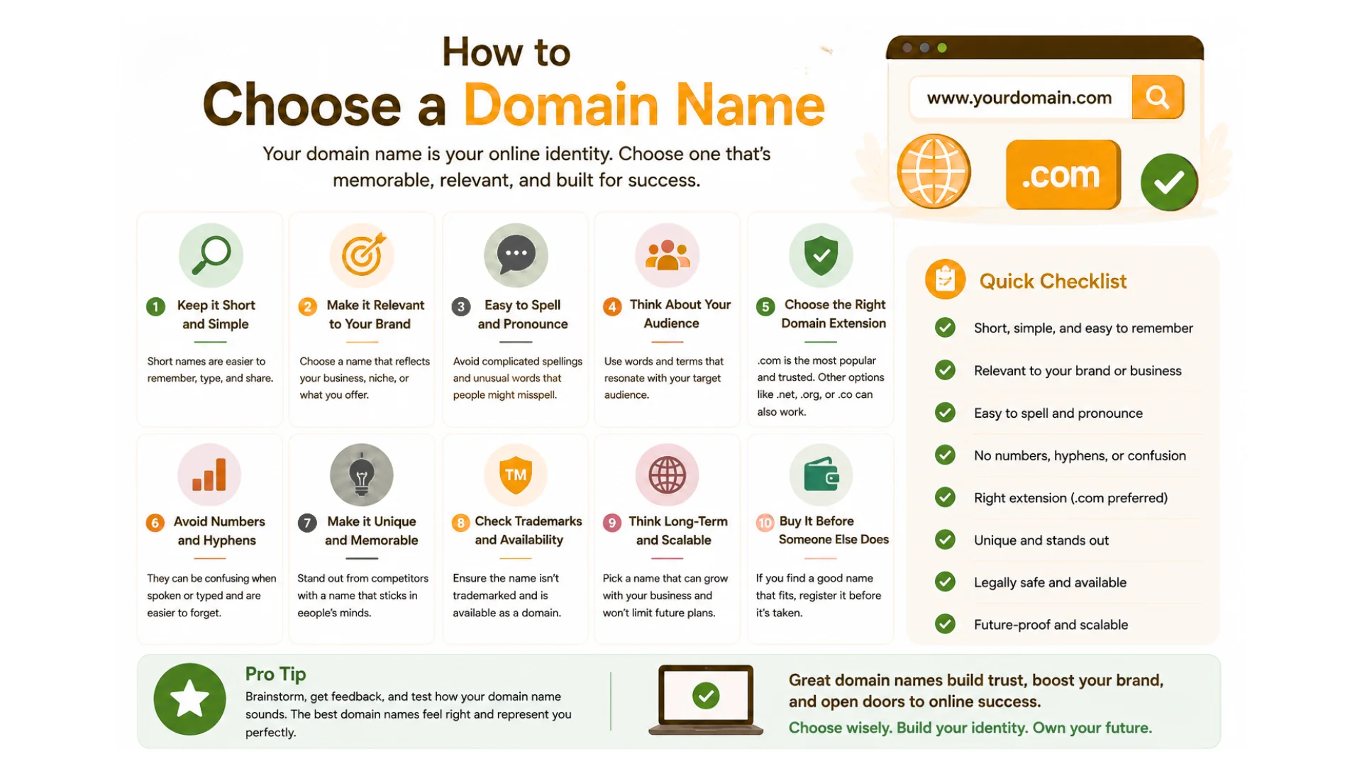 How to Choose a Domain Name