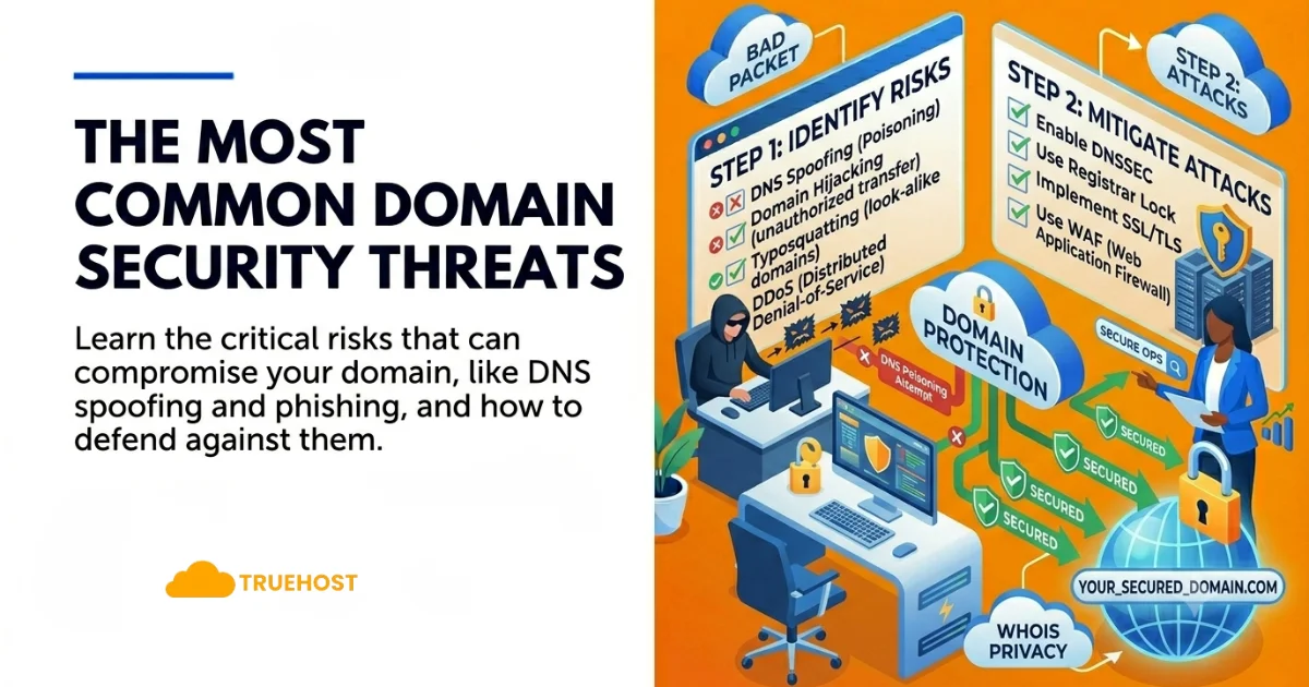 The Most Common Domain Security Threats