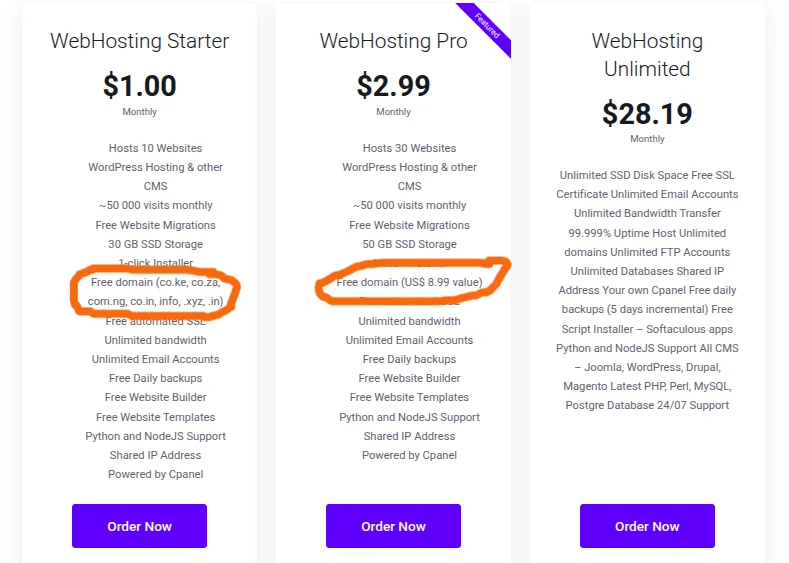 Truehost free domains