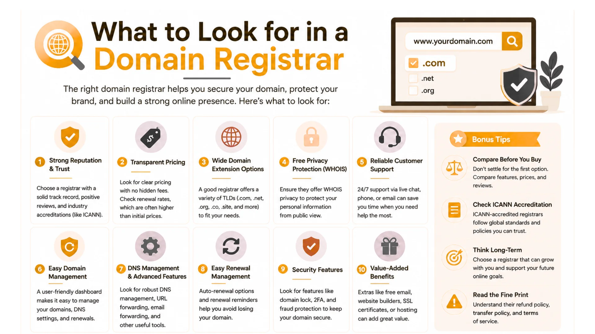 What to Look for in a Domain Registrar