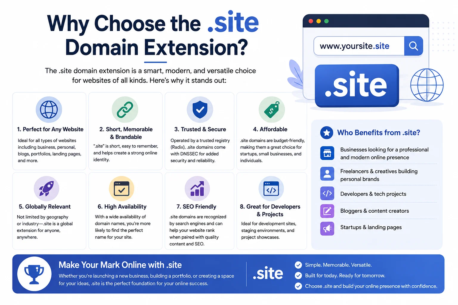 Why Choose the .site Domain Extension?
