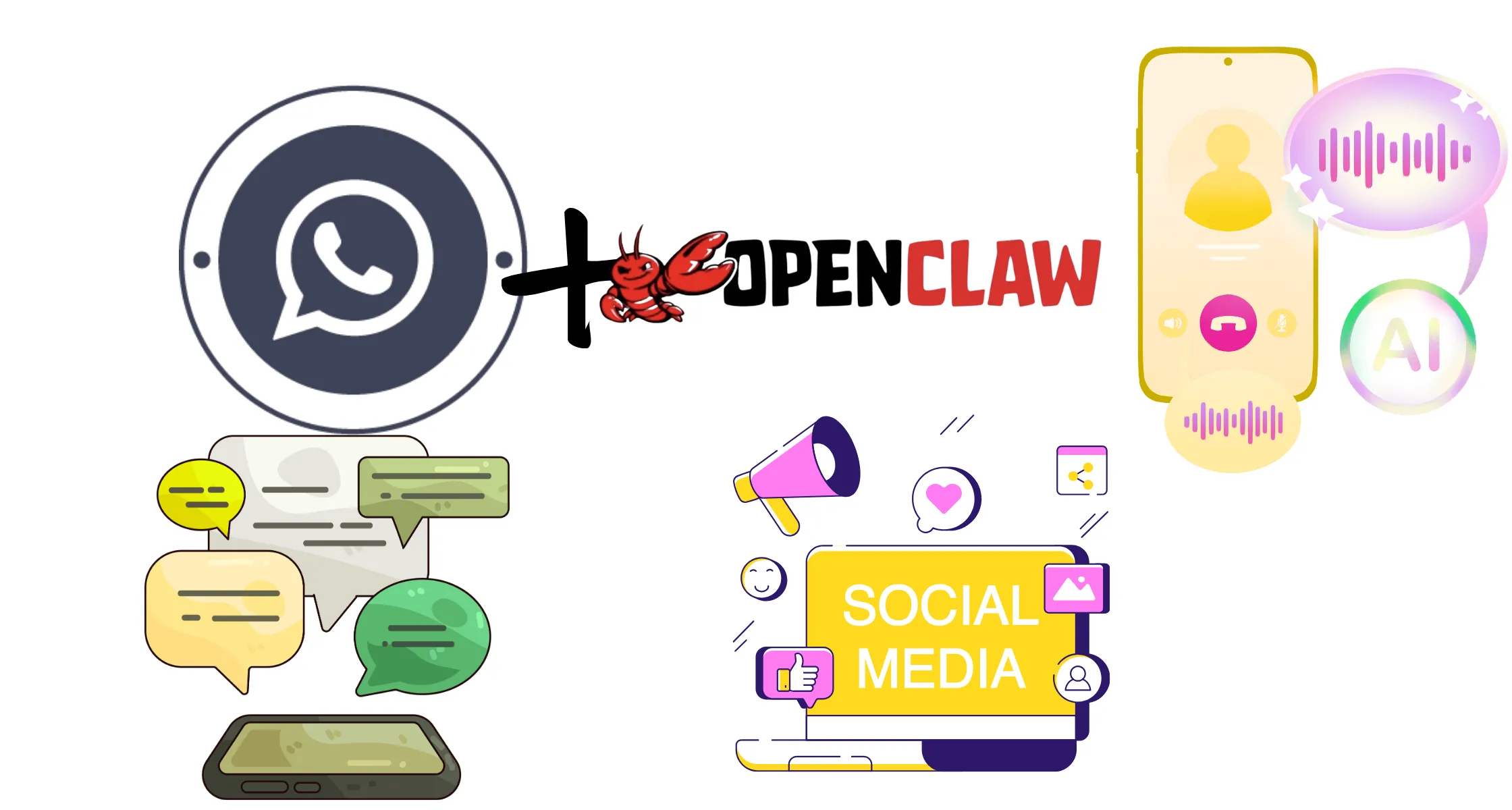 Optional OpenClaw to WhatsApp Features