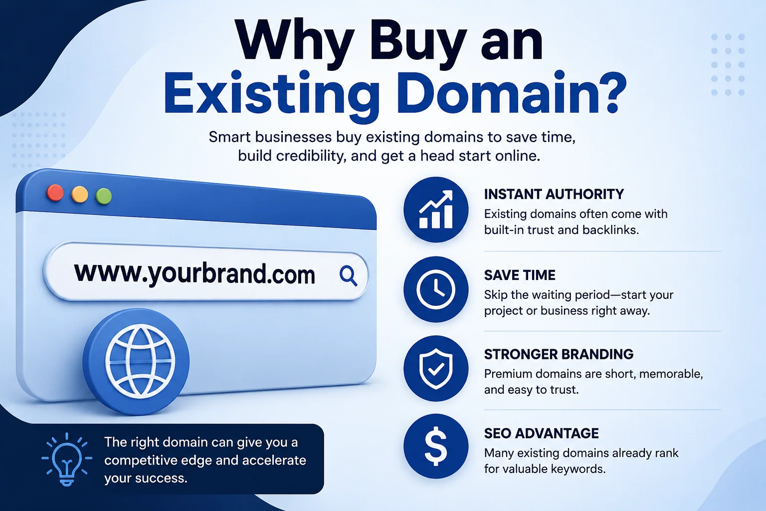 Why Buy an Existing Domain?