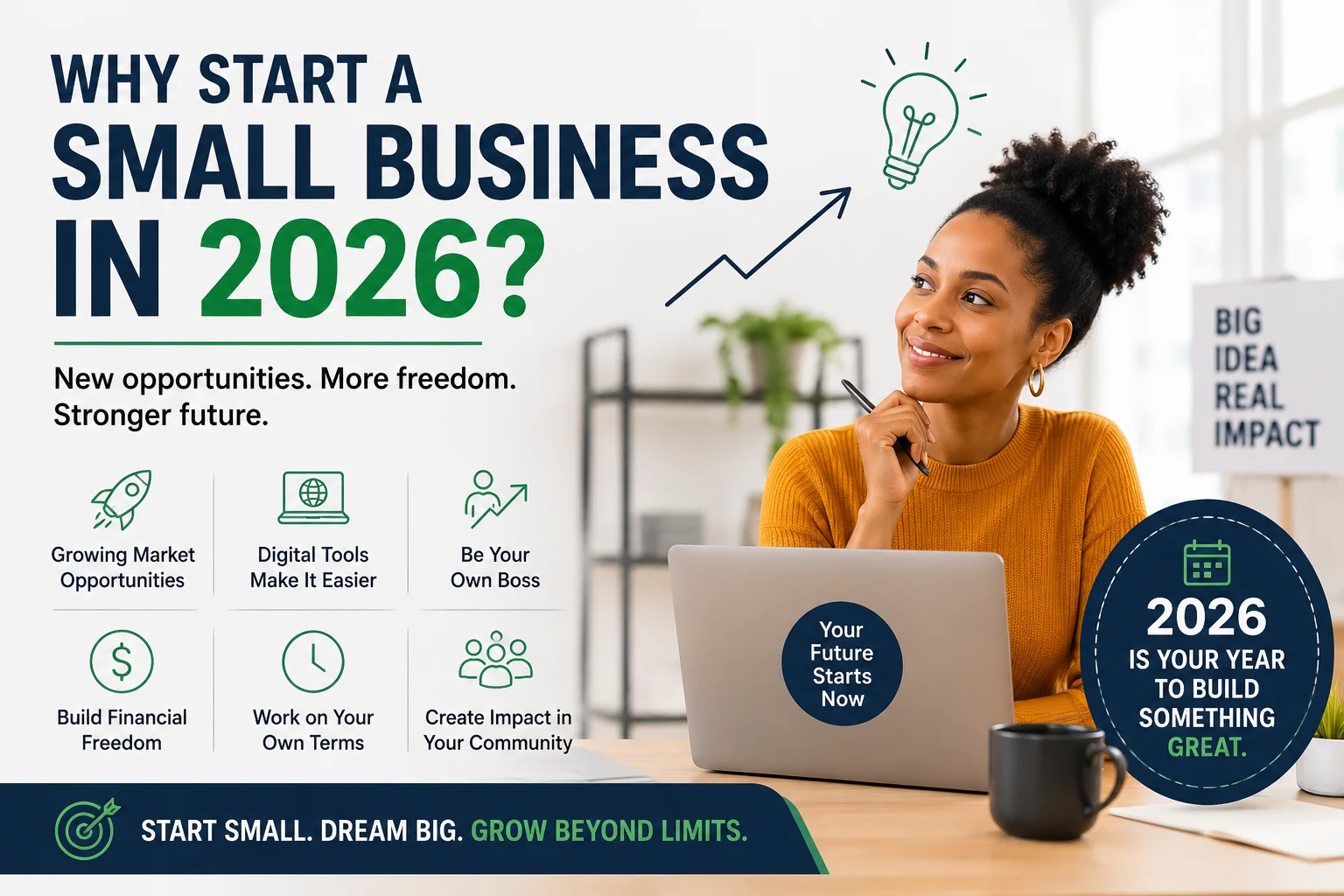 Why Start a Small Business in 2026?