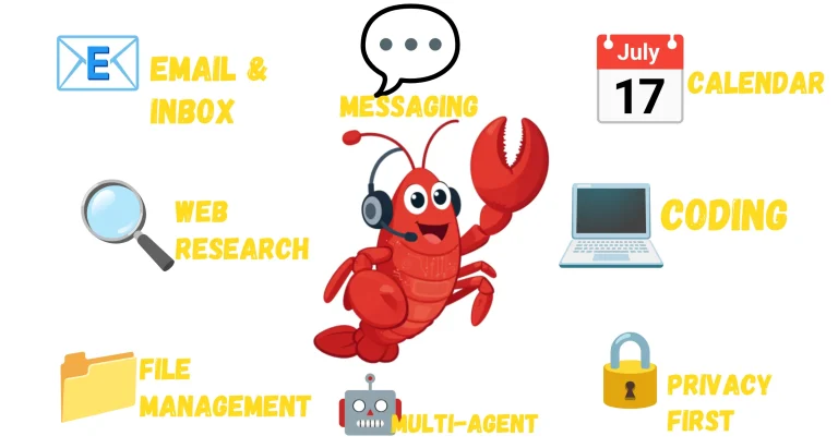 openclaw ai assistant features