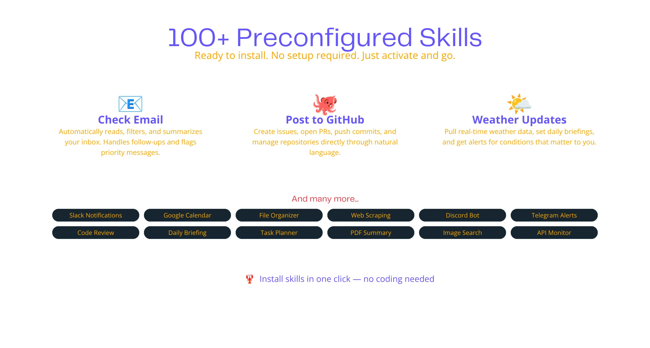 openclaw ai assistant features The Skills System