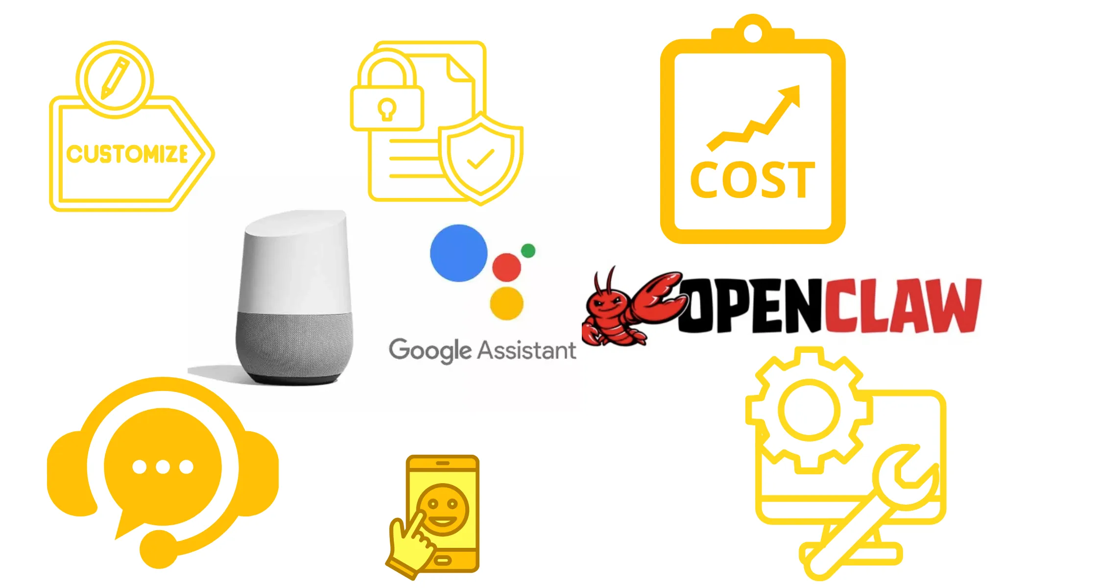 openclaw vs google assistant features
