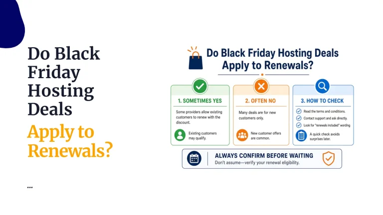 Do Black Friday Hosting Deals Apply to Renewals?