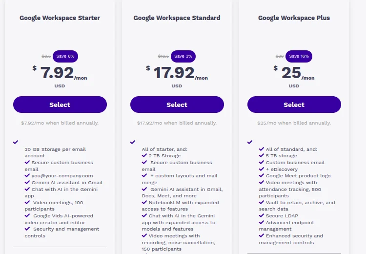 Google workspace plans