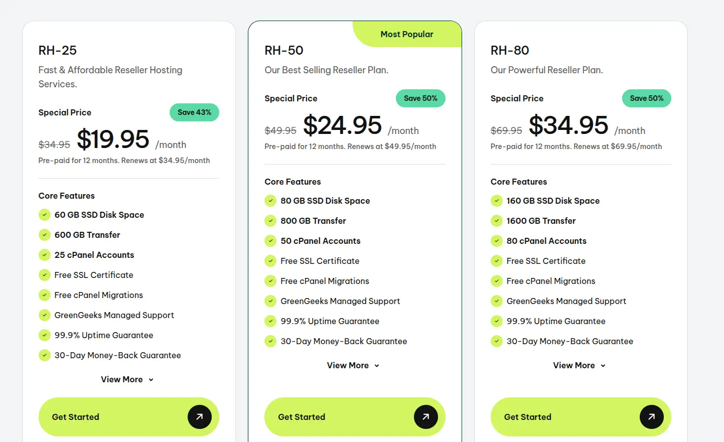 GreenGeeks reseller hosting