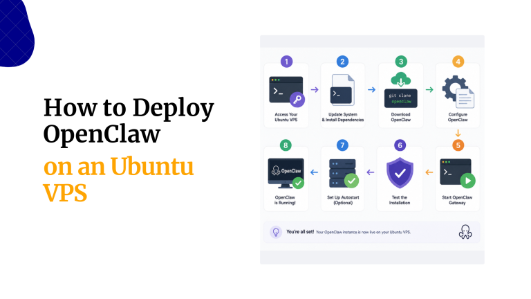 How to Deploy OpenClaw on an Ubuntu VPS