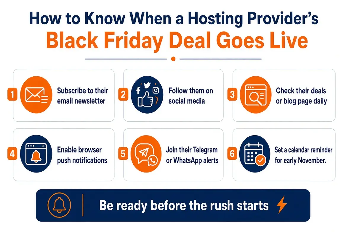 How to Know When a Hosting Provider's Black Friday Deal Goes Live