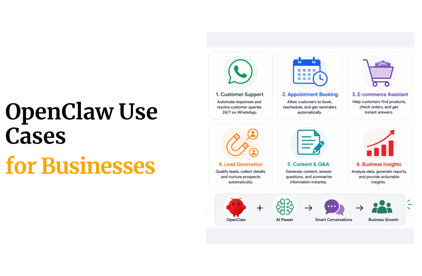 7 OpenClaw Use Cases for Businesses