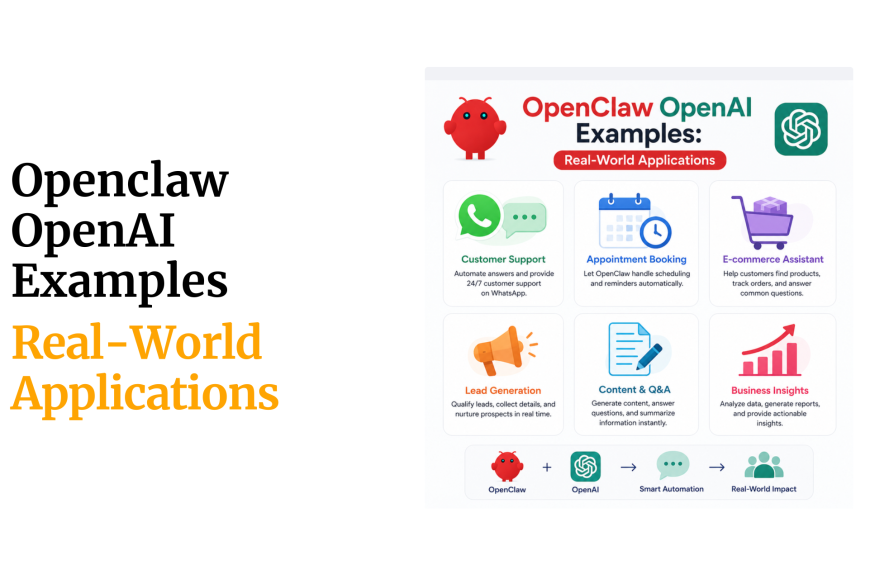 OpenClaw OpenAI Examples: Real-World Applications