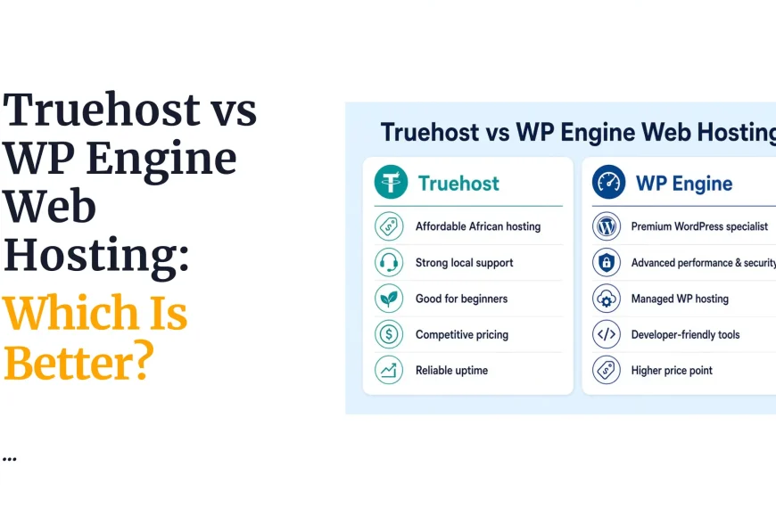 Truehost vs WP Engine Web Hosting: Which Is Better?